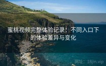 蜜桃视频完整体验记录：不同入口下的体验差异与变化